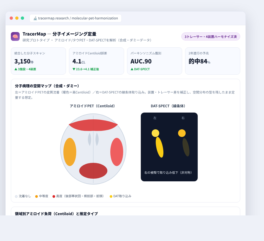 TracerMap の完成イメージ
